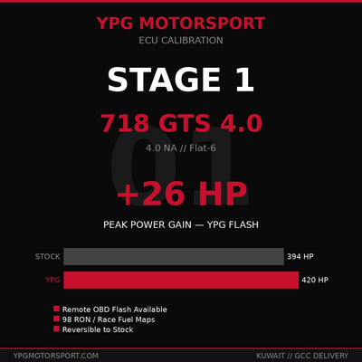 Porsche 718 GTS 4.0 Stage 1 ECU Tune — YPG Motorsport