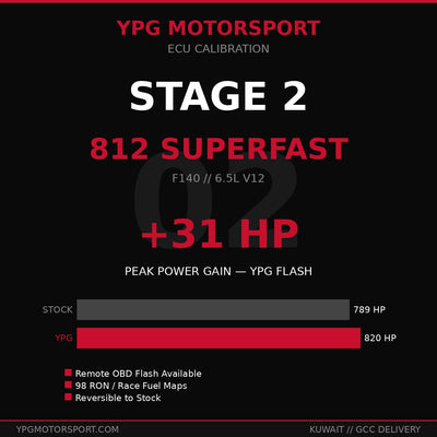 Ferrari 812 Superfast Stage 2 ECU Tune — YPG Motorsport