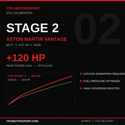 Stage 2 Aston Martin Vantage 4.0T M177 ECU Tune — +120HP
