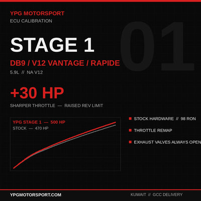 Stage 1 Aston Martin DB9 / V12 Vantage / Rapide 5.9 V12 ECU Tune — +30HP | YPG Motorsport
