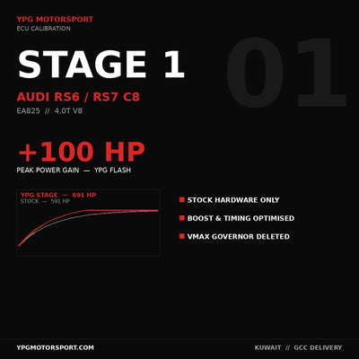 Audi RS6 RS7 C8 Stage 1 ECU Tune - YPG Motorsport