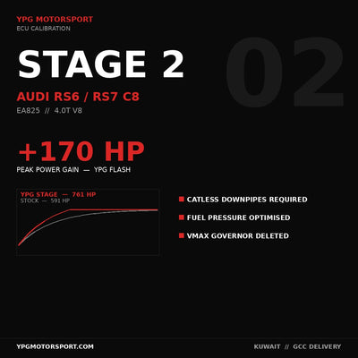 Audi RS6 RS7 C8 Stage 2 ECU Tune - YPG Motorsport