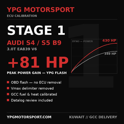 Audi S4 S5 B9 Stage 1 ECU Tune +81 HP — YPG Motorsport