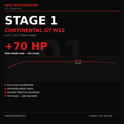 Bentley Continental GT W12 Stage 1 ECU Tune
