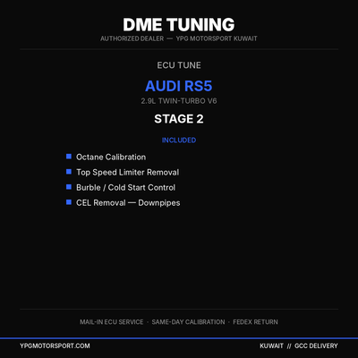 DME Tuning Audi RS5 B9 Stage 2 ECU Tune