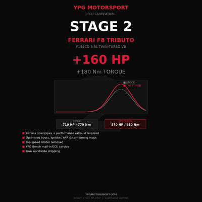 Stage 2 Ferrari F8 Tributo ECU Tune — 870 HP — YPG Motorsport