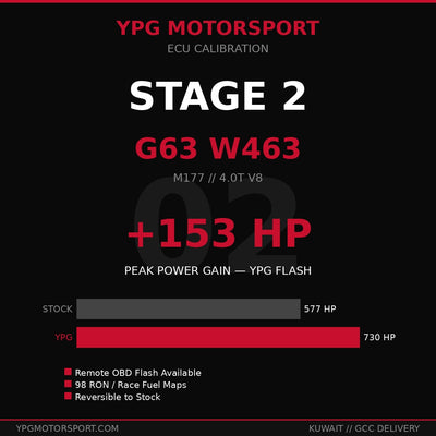 Mercedes-AMG G63 W463 Stage 2 ECU Tune — YPG Motorsport