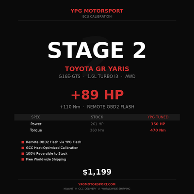 Stage 2 Toyota GR Yaris G16E-GTS ECU Tune YPG Motorsport