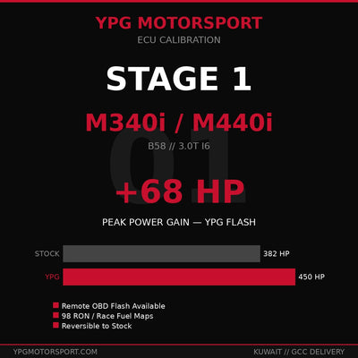 BMW M340i M440i G20 G22 Stage 1 ECU Tune — YPG Motorsport
