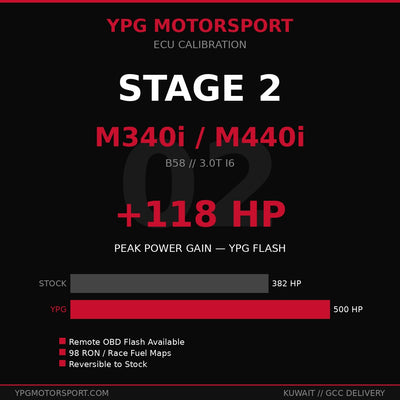 BMW M340i M440i G20 G22 Stage 2 ECU Tune — YPG Motorsport