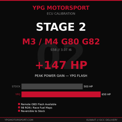BMW M3 M4 G80 G82 Stage 2 ECU Tune — YPG Motorsport