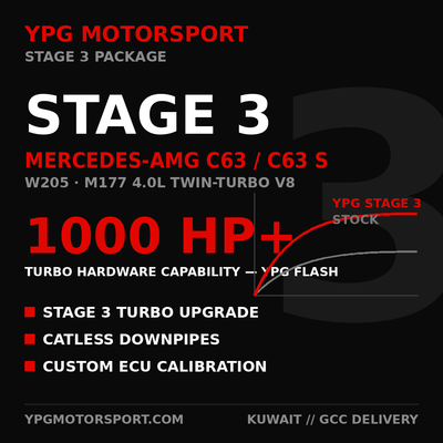 Mercedes-AMG C63 W205 Stage 3 Package — 1000 HP+ capable turbos, downpipes, ECU calibration — YPG Motorsport