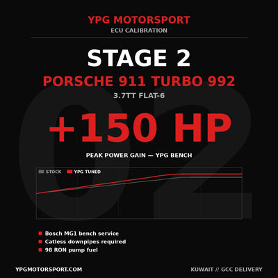 Porsche 911 Turbo 992 Stage 2 ECU Tune YPG Motorsport