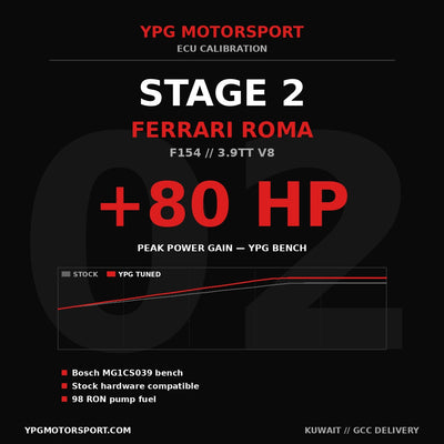 Ferrari Roma Stage 2 ECU Tune F154 YPG Motorsport