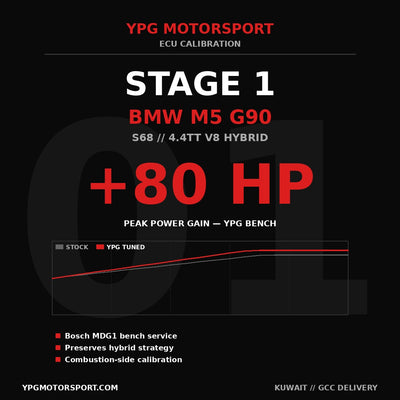 BMW M5 G90 Stage 1 ECU Tune S68 Hybrid MDG1 YPG Motorsport