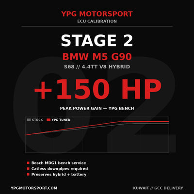 BMW M5 G90 Stage 2 ECU Tune S68 Hybrid MDG1 YPG Motorsport