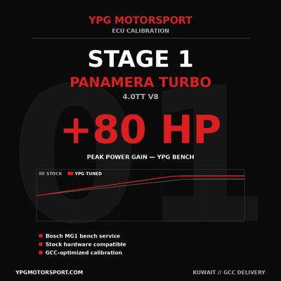 Porsche Panamera Turbo Stage 1 ECU Tune YPG Motorsport