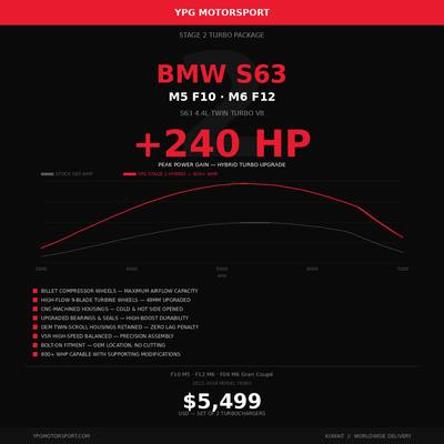 YPG Motorsport BMW S63 F10 M5 Stage 2 Race Turbocharger Upgrade 800+ WHP