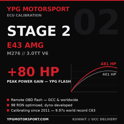 Mercedes-AMG E43 M276 Stage 2 ECU Tune +80 HP — YPG Motorsport