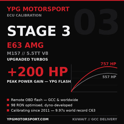 Mercedes-AMG E63 M157 Stage 3 ECU Tune upgraded turbos — YPG Motorsport