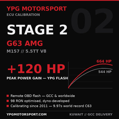Stage 3 Mercedes-AMG G63 M157 ECU Tune | DME Tuning | YPG Motorsport