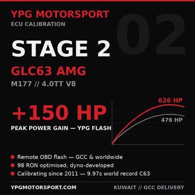 Mercedes-AMG GLC63 M177 Stage 2 ECU Tune +150 HP — YPG Motorsport