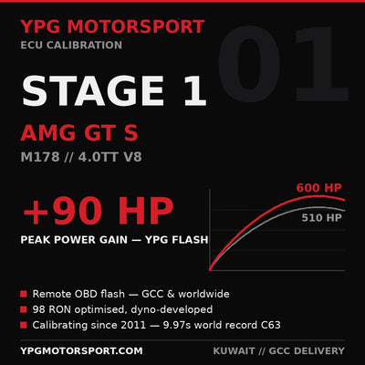 Mercedes-AMG GT S M178 Stage 1 ECU Tune +90 HP — YPG Motorsport