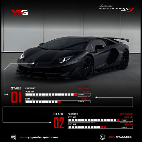 Lamborghini Aventador Stage 1 ECU Tuning