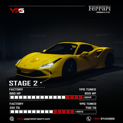 Ferrari 488 Stage 2 ECU Tuning