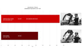 Eventuri Audi 8V RS3 Stage 3 Carbon Intake Additional