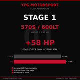 McLaren 570S 600LT Stage 1 ECU Tune — YPG Motorsport