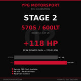 McLaren 570S 600LT Stage 2 ECU Tune — YPG Motorsport
