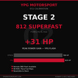 Ferrari 812 Superfast Stage 2 ECU Tune — YPG Motorsport