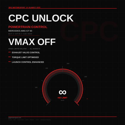 Mercedes-AMG GT 63 CPC Unlock – Torque, Vmax & Exhaust Valve Control