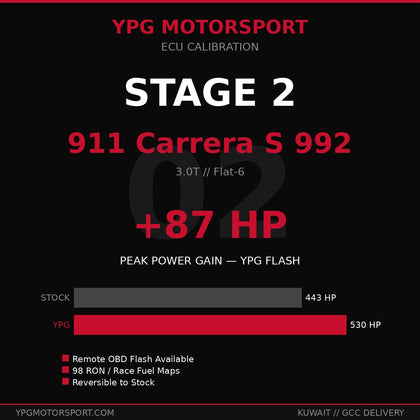 Porsche 911 Carrera S 992 Stage 2 ECU Tune — YPG Motorsport