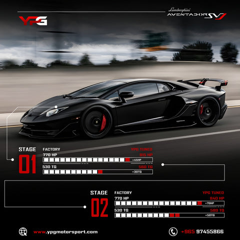 Lamborghini Aventador Stage 2 ECU Tuning