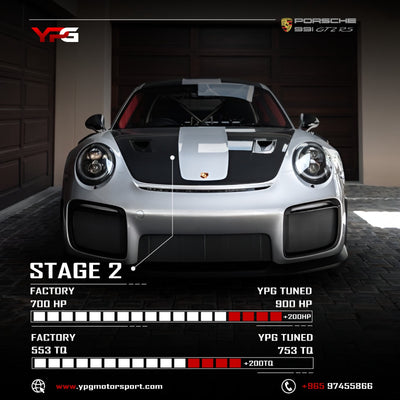 Porsche 991.2 GT2 RS 3.8 Stage 2 ECU Tuning — YPG Motorsport