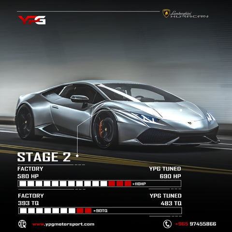 Lamborghini Huracan LP580-2 Stage 2 ECU Tuning