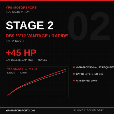 Stage 2 Aston Martin DB9 / V12 Vantage / Rapide 5.9 V12 ECU Tune — +45HP | YPG Motorsport