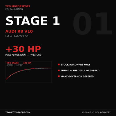 Audi R8 V10 Stage 1 ECU Tune - YPG Motorsport