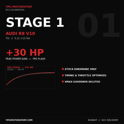 Audi R8 V10 Stage 1 ECU Tune - YPG Motorsport