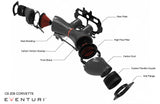 Eventuri C8 Z06 HTC Carbon Intake CAD Design