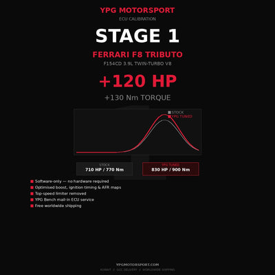 Stage 1 Ferrari F8 Tributo ECU Tune — YPG Motorsport