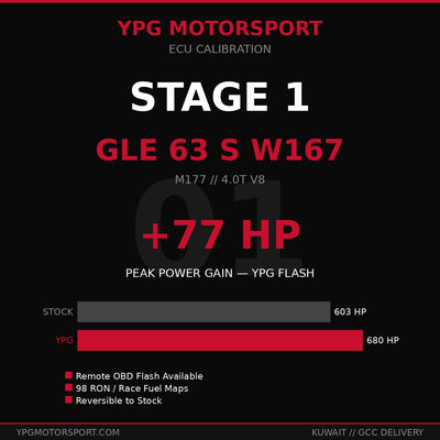 Mercedes-AMG GLE63 S W167 Stage 1 ECU Tune — YPG Motorsport