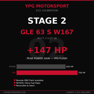 Mercedes-AMG GLE63 S W167 Stage 2 ECU Tune — YPG Motorsport