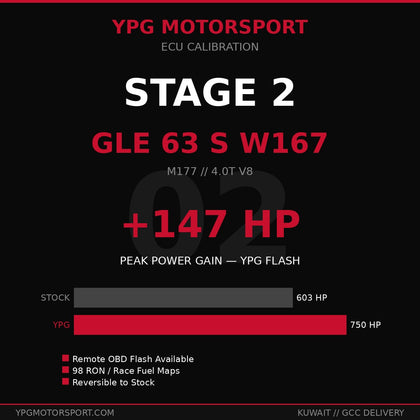 Mercedes-AMG GLE63 S W167 Stage 2 ECU Tune — YPG Motorsport