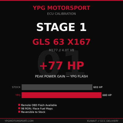 Mercedes-AMG GLS63 X167 Stage 1 ECU Tune — YPG Motorsport