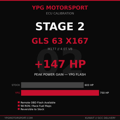 Mercedes-AMG GLS63 X167 Stage 2 ECU Tune