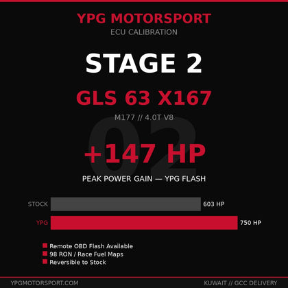 Mercedes-AMG GLS63 X167 Stage 2 ECU Tune — YPG Motorsport