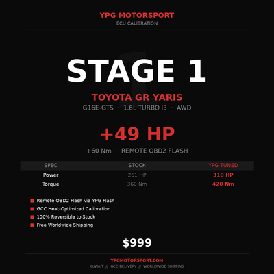 Stage 1 Toyota GR Yaris G16E-GTS ECU Tune YPG Motorsport